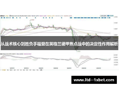从战术核心到胜负手福登在英格兰德甲焦点战中的决定性作用解析