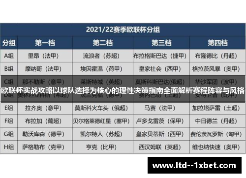 欧联杯实战攻略以球队选择为核心的理性决策指南全面解析赛程阵容与风格 欧联杯实战攻略以球队选择为核心的理性决策指南全面解析赛程阵容与风格