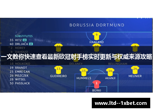 一文教你快速查看最新欧冠射手榜实时更新与权威来源攻略 一文教你快速查看最新欧冠射手榜实时更新与权威来源攻略