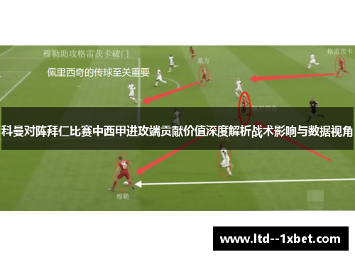 科曼对阵拜仁比赛中西甲进攻端贡献价值深度解析战术影响与数据视角 科曼对阵拜仁比赛中西甲进攻端贡献价值深度解析战术影响与数据视角