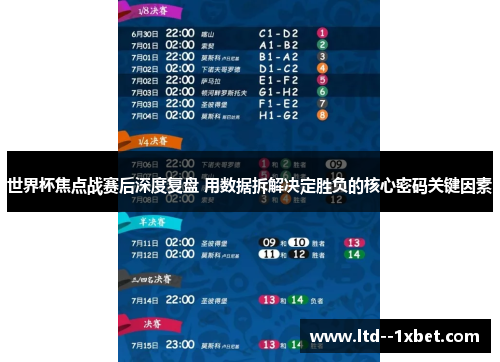 世界杯焦点战赛后深度复盘 用数据拆解决定胜负的核心密码关键因素 世界杯焦点战赛后深度复盘 用数据拆解决定胜负的核心密码关键因素