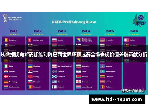 从数据视角解码加维对阵巴西世界杯预选赛全场表现价值关键贡献分析 从数据视角解码加维对阵巴西世界杯预选赛全场表现价值关键贡献分析