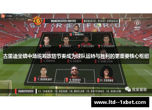 古里迪坐镇中场统筹攻防节奏成为球队运转与胜利的更重要核心枢纽 古里迪坐镇中场统筹攻防节奏成为球队运转与胜利的更重要核心枢纽