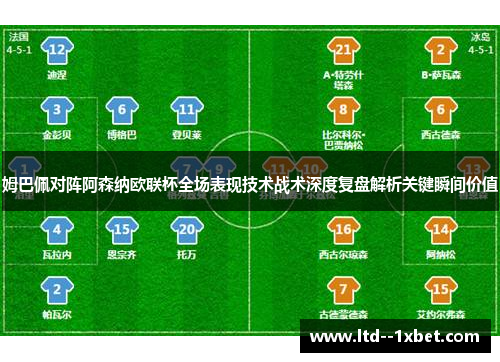 姆巴佩对阵阿森纳欧联杯全场表现技术战术深度复盘解析关键瞬间价值