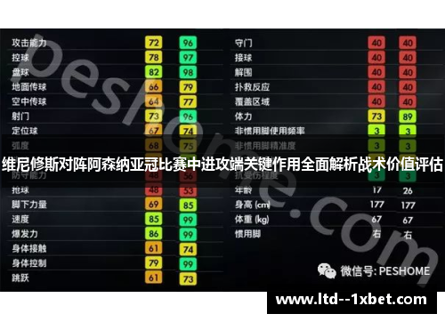 维尼修斯对阵阿森纳亚冠比赛中进攻端关键作用全面解析战术价值评估 维尼修斯对阵阿森纳亚冠比赛中进攻端关键作用全面解析战术价值评估