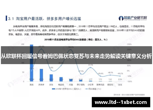从欧联杯回暖信号看姆巴佩状态复苏与未来走势解读关键意义分析