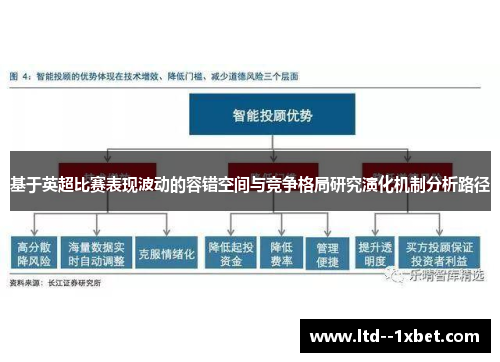 基于英超比赛表现波动的容错空间与竞争格局研究演化机制分析路径