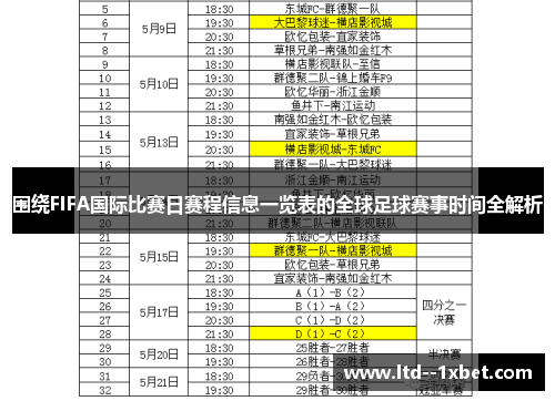围绕FIFA国际比赛日赛程信息一览表的全球足球赛事时间全解析