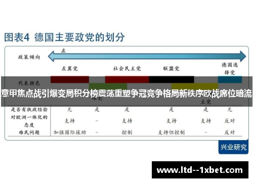 意甲焦点战引爆变局积分榜震荡重塑争冠竞争格局新秩序欧战席位暗流