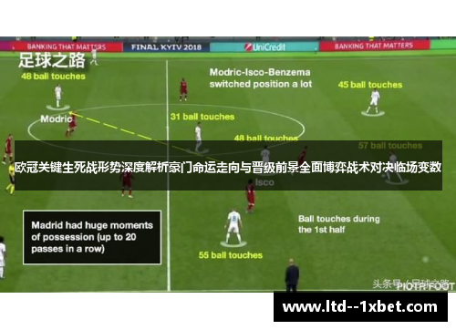 欧冠关键生死战形势深度解析豪门命运走向与晋级前景全面博弈战术对决临场变数